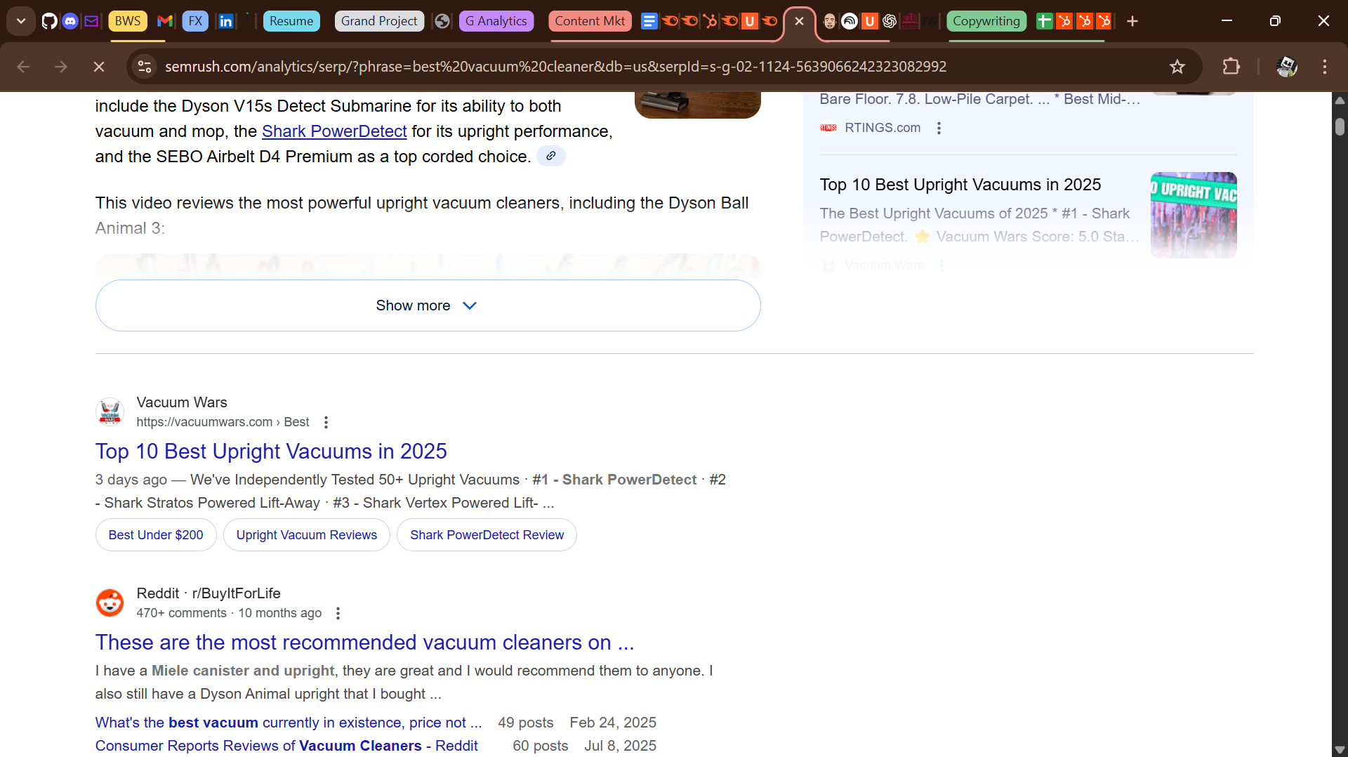 Highest ranking keywords